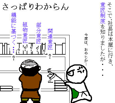 意匠の部屋No.4