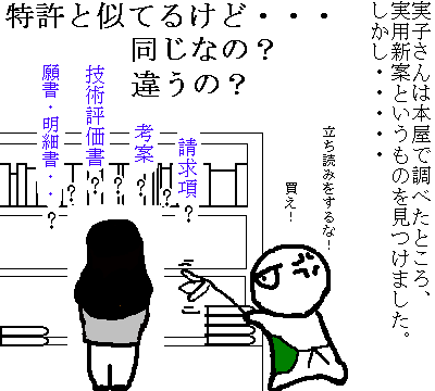 実用新案の部屋No.6