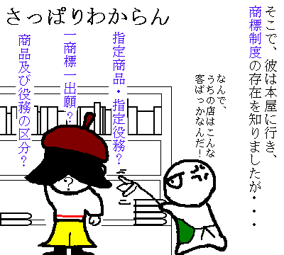 商標の部屋No.4