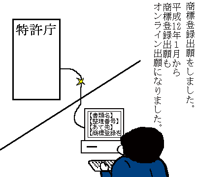 商標の部屋No.9